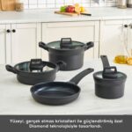 Karaca Biodiamond Riga Indüksiyon Tabanlı Silikon Tutacak & 7 Parça Döküm Tencere Seti - Görsel 5