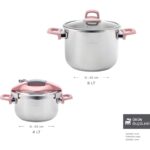 Karaca Perfect Pink Düdüklü Tencere Seti 4+6 Lt - Görsel 2