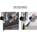 Sinbo SVC-8621 Bldc Motorlu Dikey Kablosuz Şarjlı LED Aydınlatmalı Süpürge - Görsel 5