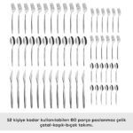 Karaca Lizbon 60 Parça 12 Kişilik Çatal Kaşık Bıçak Takımı - Görsel 2