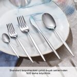 Karaca Lizbon 60 Parça 12 Kişilik Çatal Kaşık Bıçak Takımı - Görsel 5