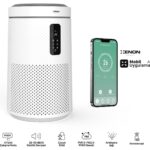 Xenon Smart Akıllı Hava Temizleyici Ambiyans Aydınlatma Aromaterapi Özellikli HEPA13 Filtreli Sessiz Hava Temizleme Cihazı X7421 - Görsel 2