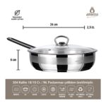 Amboss Milano 4 Parça Kapaklı Paslanmaz Çelik Tava Seti - Görsel 4