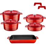 Lava Döküm Beşli Tencere Tava Seti Trendy-Kırmızı