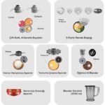 Karaca Mastermaid Power Max 11 In 1 Mutfak Robotu Soft Green 2500W - Görsel 5