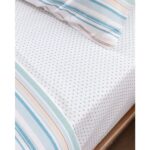 Madame Coco Sorel Çift Kişilik %100 Pamuk Ranforce Baskılı Nevresim Takımı - Turkuaz - Görsel 5