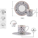 Karaca New Delft Blue 6 Kişilik Kahve Fincan Takımı 100 ml - Görsel 2