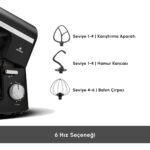 Karaca Mastermaid Chef Pro Çift Kollu Stand Mikser Shiny Black 1750 W - Görsel 5