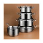 Karaca Aris Indüksiyon Tabanlı 9 Parça Çelik Tencere Seti