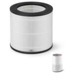 Purmed Philips 600 Serisi 0650/20, 0651/10 Hava Temizleyici Uyumlu - Fy0611/30 Hepa Filtre - Görsel 2