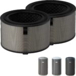 Purmed Philips 3200 Serisi AC3210, AC3220, AC3221 Hava Temizleyici Uyumlu - FY3200/30 - 2’li Hepa + Karbon Filtre