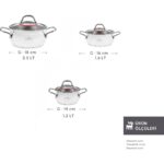 Karaca Emirgan İndüksiyon Tabanlı 6 Parça Çelik Midi Tencere Seti - Görsel 2