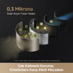 Dreame Airpursue Pm20 Hot&Cool Hava Temizleme Cihazı - Görsel 2