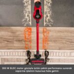 Karaca Vantuz Power Up Dikey Süpürge – Powermax Motor, Airmax Cyclone, HEPA Filtre, Park & Go, 0,6 L Toz Haznesi ile Güçlü Temizlik - Görsel 5