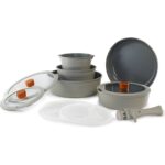 Neoflam Midas 11 Parça Tencere Seti