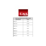 Oms Granit Basık Tencere 26 cm Gri - Görsel 2