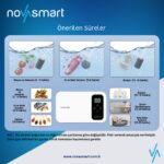 Nova Smart X06 Ozon Cihazı - Meyve, Sebze ve Hava Sterilizasyonu - Görsel 3