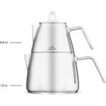 Jumbo Teos Çaydanlık Metal Saplı - Görsel 2