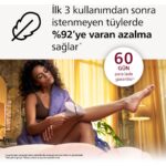 Philips BRI940/00 Lumea 450.000 ATIM Lazer Epilasyon IPL Tüy Alma Cihazı,ÇantaHEDİYELİ,Ekstra Uzun Kablo - Görsel 2