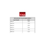 OMS 6090-C 30CM Çelik Mantı Tencere Seti - Görsel 2