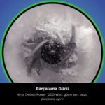 Ninja Detect Pro Blender - Görsel 3