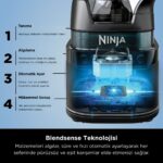 Ninja Detect Pro Blender - Görsel 4