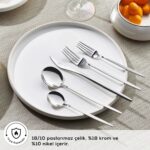 Karaca New Porto Platin 12 Kişilik 60 Parça Çatal Kaşık Bıçak Takımı - Görsel 5
