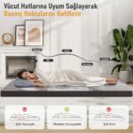 Haegs Katlanır Yatak, Kamp Yatağı, Kamp Yatak Matı, Çocuk Yatağı, 22 Dens - 155X65X10 cm - Gri - Görsel 5