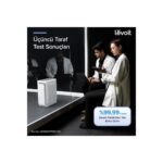 Levoit Vital 200S Pro Akıllı Gerçek Hepa Hava Temizleme Cihazı - Görsel 5