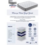 Cennet Yatak Mimoza Tek Kişilik Full Ortopedik Antibakteriyel Paket Yaylı Yatak - Görsel 4