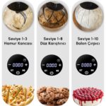 Karaca Mastermaid Chef Ultra D2000W Dijital Ekranlı Hamur Yoğurma Makinesi Silver 7 L - Görsel 5