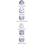 Başkenttekno Tep-02 Beyaz 6 Başlıklı (Yüz+Koltuk Altı+Bikini Bölgesi+Bacak) Islak ve Kuru Kablosuz Epilatö - Görsel 3