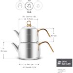 Karaca Urban İndüksiyon Tabanlı Midi Çaydanlık Gold - Görsel 2