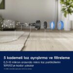 Electrolux EP61AB21UG 600 Serisi Petpro Başlıklı Dikey Şarjlı Süpürge, 50 Dakikaya Kadar Çalışma Süresi - Görsel 4
