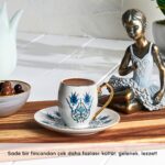 Karaca İznik 6 Kişilik Kahve Fincan Takımı 80 ml - Görsel 5