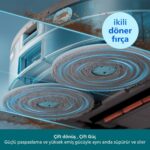 Philips 5000 Serisi  XU5100/20 Islak & Kuru 
robot Süpürge - Görsel 2