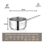 Amboss 2 Parça Paslanmaz Çelik 16-18 cm Mama Seti Kapaksız Sütlük - Görsel 5