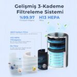 Sinbo SAP-5507 Hava Temizleme Cihazı - Görsel 2