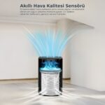 Sinbo SAP-5507 Hava Temizleme Cihazı - Görsel 3