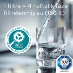 BRITA MAXTRA PRO Pure Performance Yedek Su Arıtma Filtresi, 6’lı - Görsel 4