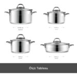 Karaca Belen Indüksiyon Tabanlı 8 Parça Çelik Tencere Seti - Görsel 3