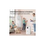 Ezere ANİON Hava Temizleme Cihazı 350 Cadr, LED Ekran, Iyon ve Sessiz Çalışma ile Toz, Duman, Poleni %99.9 Filtreler. Temiz Hava - Görsel 2