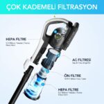 Greenote GSC70 Kablosuz Dikey Süpürge, 23 kpa Emiş Güçlü, Hafif, 2.5L Toz Torbalı ve Kendi Kendini Boşaltan Sistem,Şarjlı Süpürge - Görsel 5