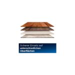 Bıssell Crosswave Multi-Surface Kit - 2815 Farklı Yüzeyler Için Özel Kit - Görsel 3