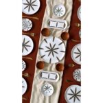 Star Soft 6 Kişilik 21 Parça Kahvaltı Takımı - Görsel 2