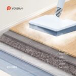 Woodhub Çok Fonksiyonlu Buharlı Temizlik Makinesi Beyaz KF1800 - Görsel 4