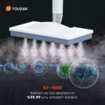 Woodhub Çok Fonksiyonlu Buharlı Temizlik Makinesi Beyaz KF1800 - Görsel 5