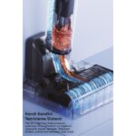 Sinbo SFC-4105 Islak-Kuru Yüzey Temizleyici-Beyaz - Görsel 4