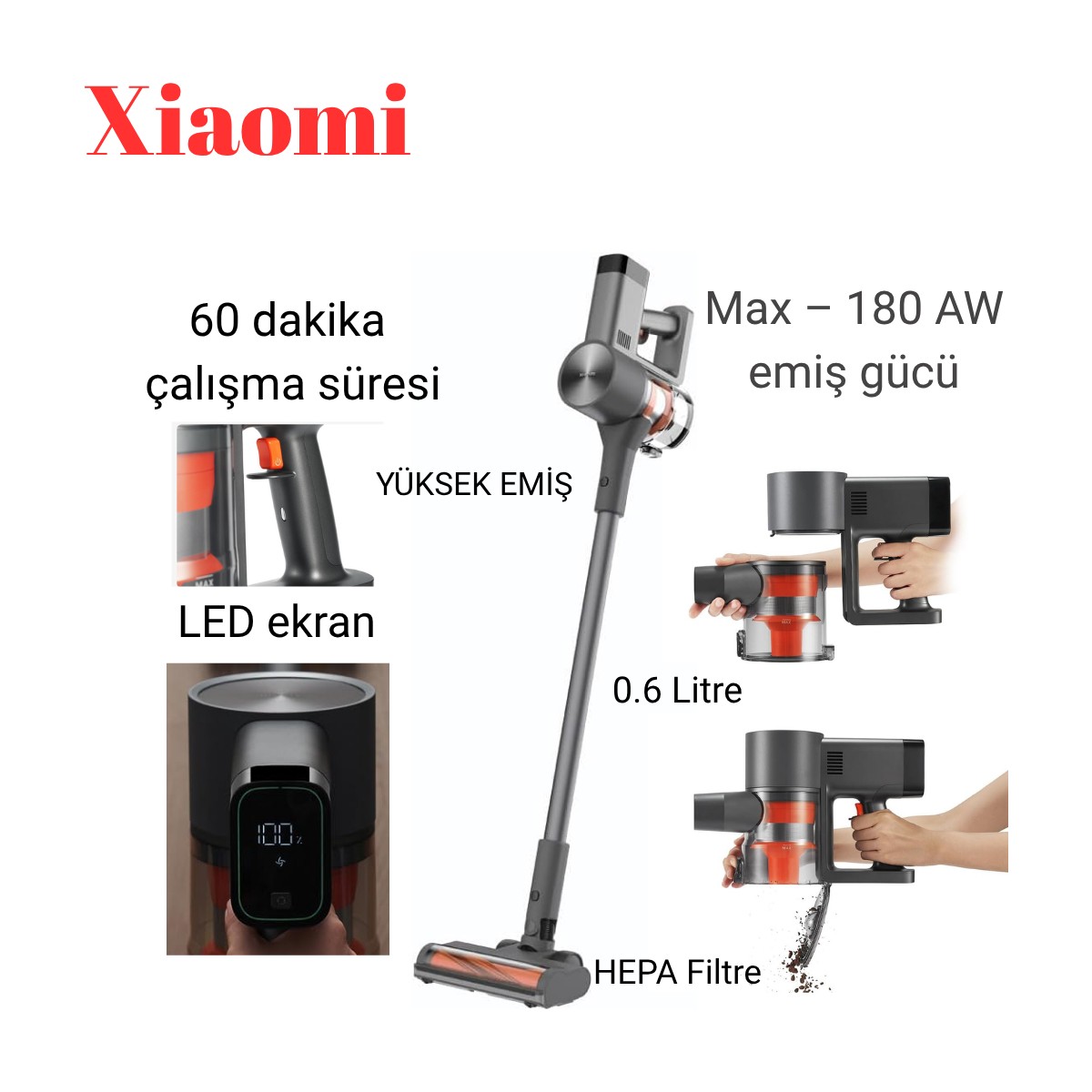 110001237583248.jpg Xiaomi Max 180 Aw Emiş Gücü, LED Ekran, Hayvan Kılı Fırçası ve Çok Yönlü Temizlik Için 60 Dakika Çalışma Süre Vacuum Cleaner G20 Dikey Süpürge - Görsel 1