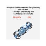 Xiaomi  Max 180 Aw Emiş Gücü, LED Ekran, Hayvan Kılı Fırçası ve Çok Yönlü Temizlik Için 60 Dakika Çalışma Süre Vacuum Cleaner G20 Dikey  Süpürge - Görsel 2